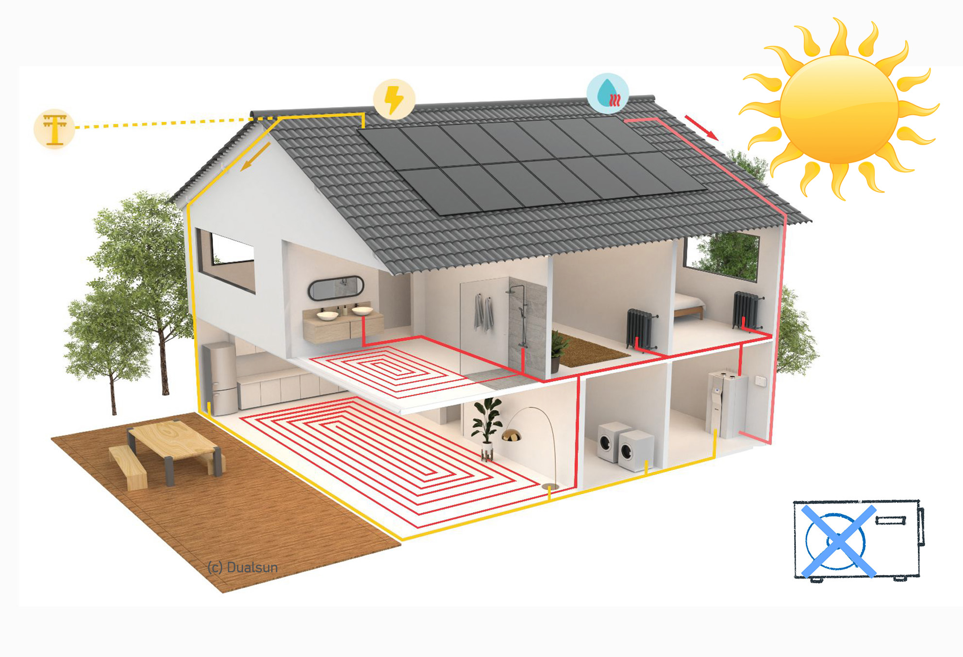 Domotec-Dualsun-solarothermie hybride